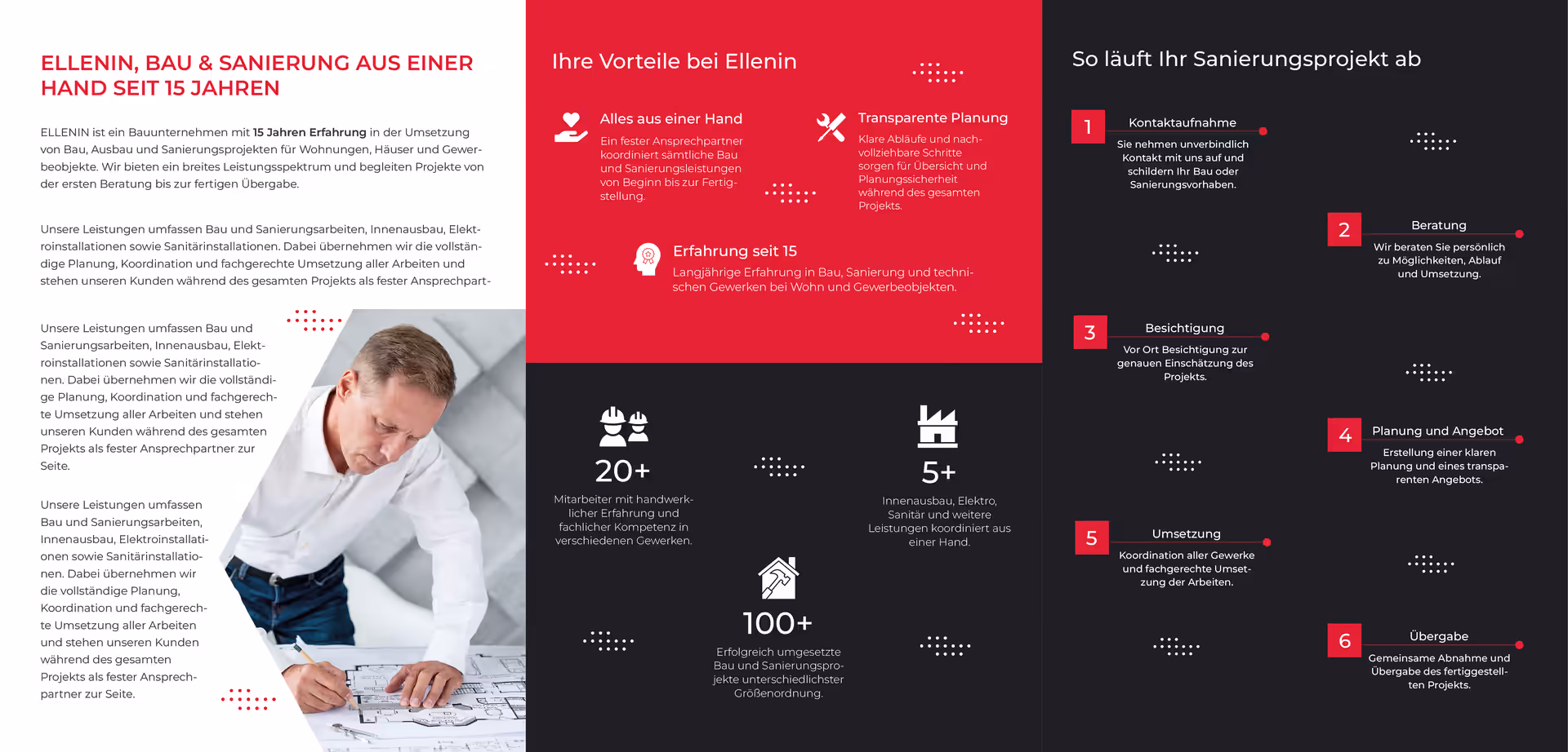 Ellenin Flyer R&uuml;ckseite